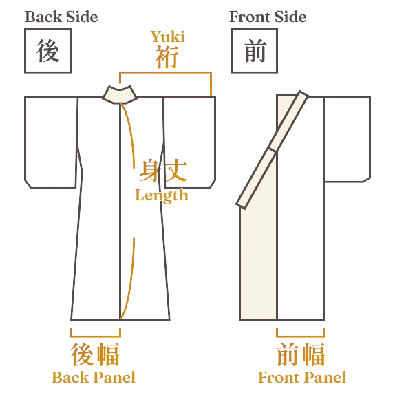 Kimono Size